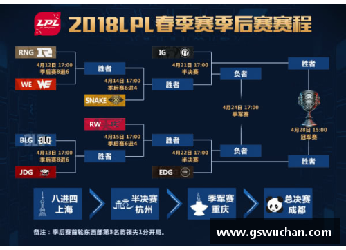 NBA最新排名揭晓：球队竞逐季后赛席位，谁将脱颖而出？